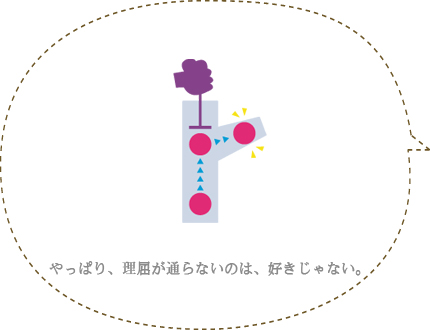 �������ʂ�Ȃ��͍̂D������Ȃ��B���S����B